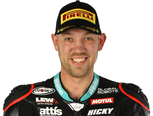 Peter Hickman