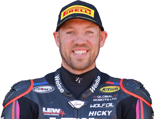 Peter Hickman